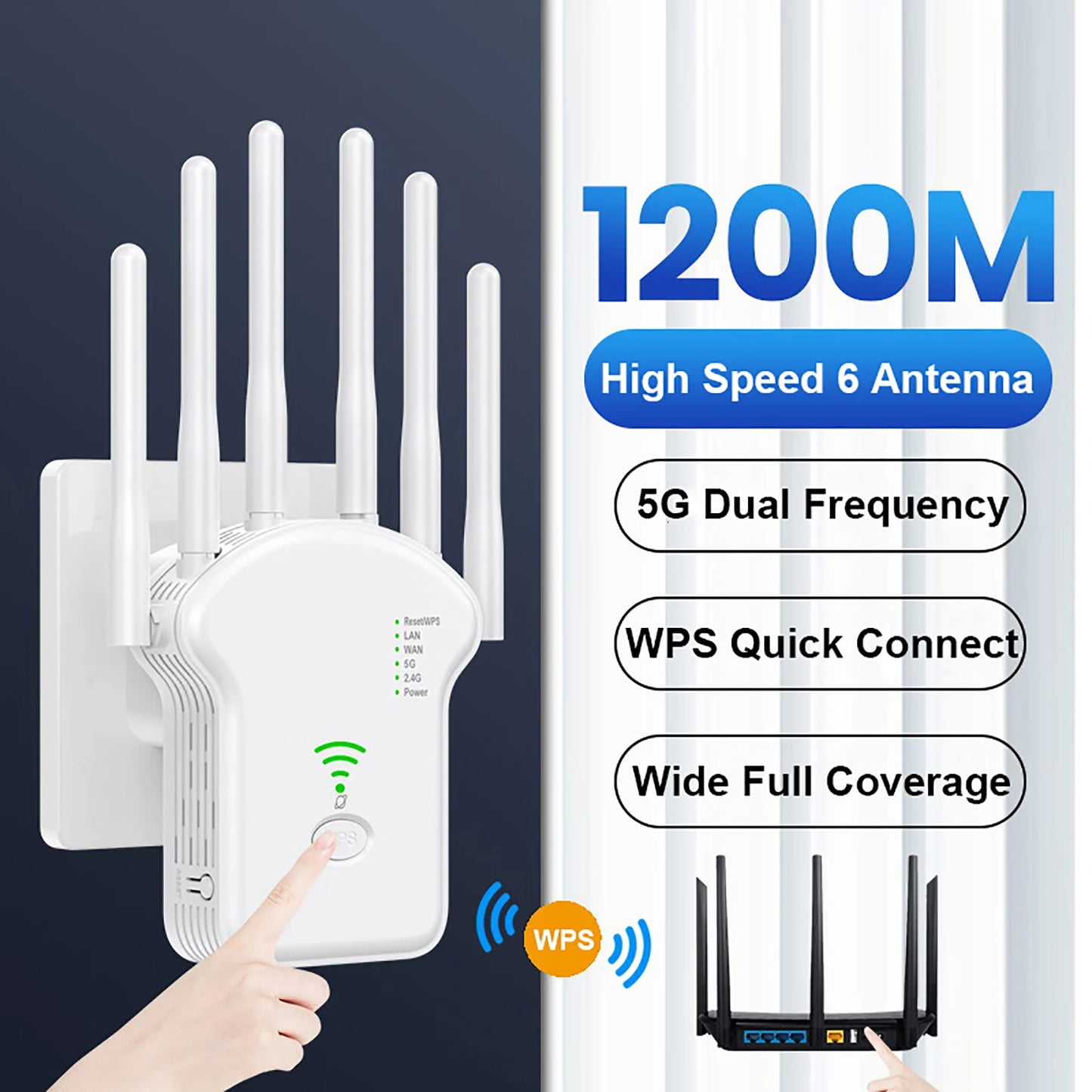 📶 Répéteur WiFi 1200 Mbps – 6 Antennes Haute Performance