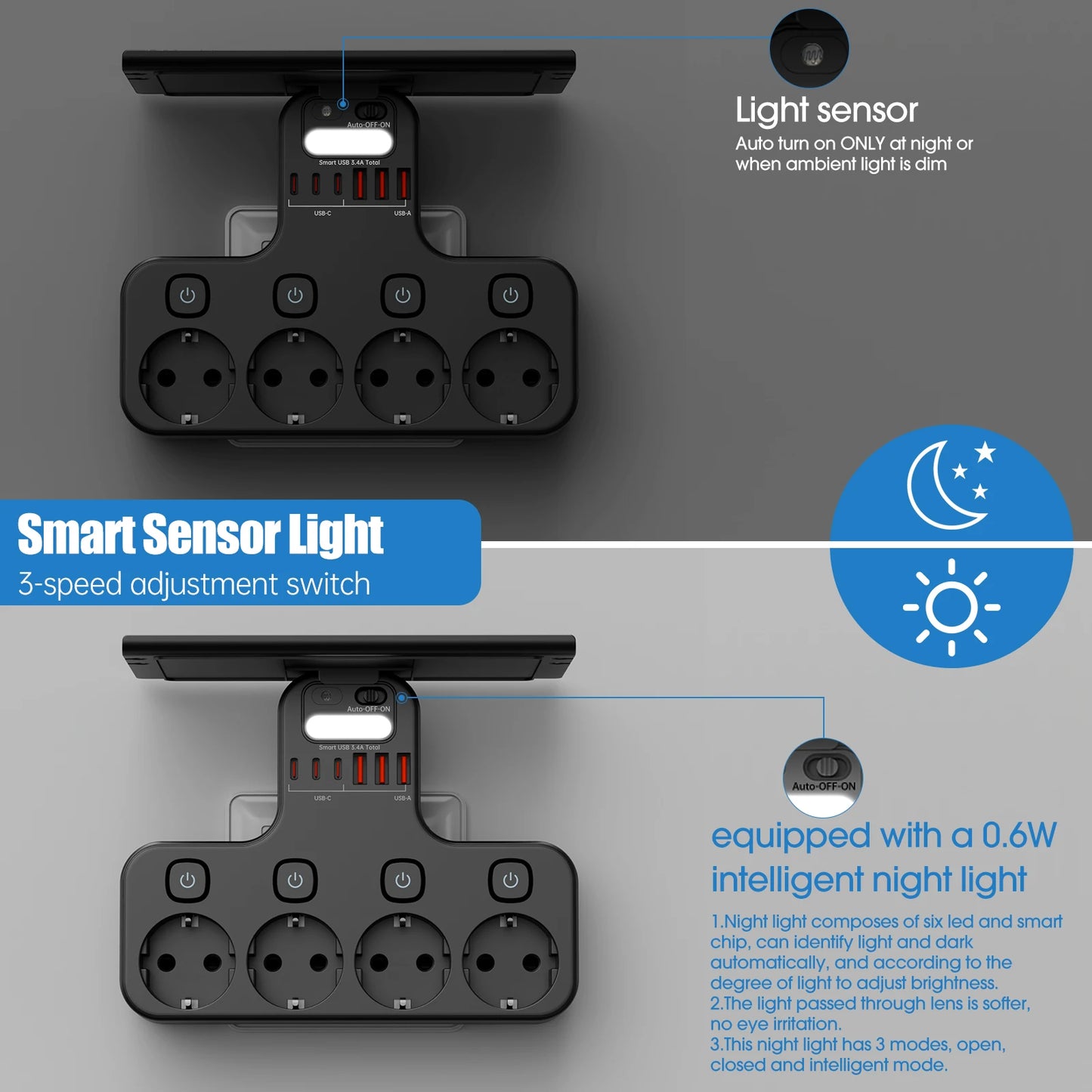 Prise Murale Multi-Fonctions avec USB & Veilleuse Intelligente