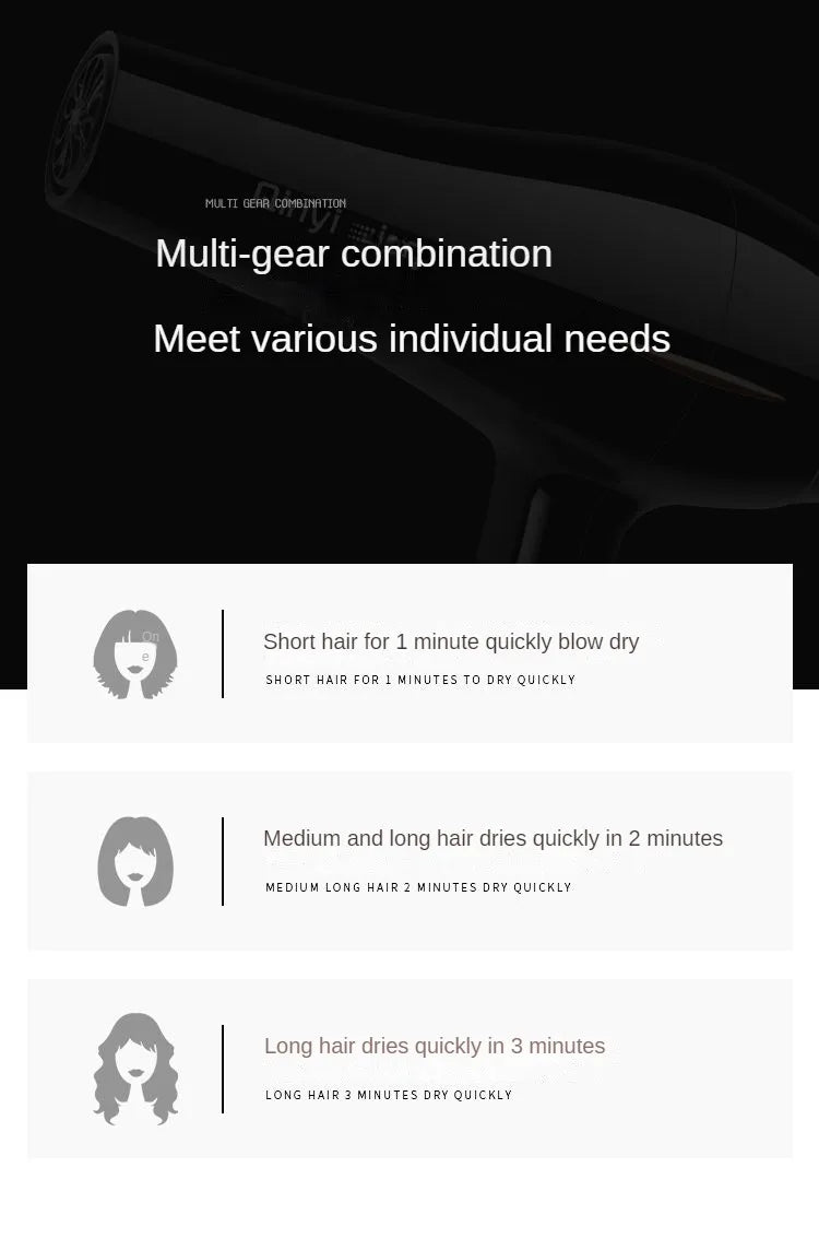 Sèche-Cheveux Ionique Professionnel – Séchage Rapide, Silencieux & Soin des Cheveux