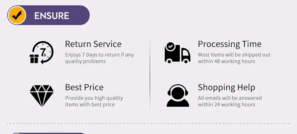 ⚡ Chargeur Mural USB-C PD 120W – Charge Rapide