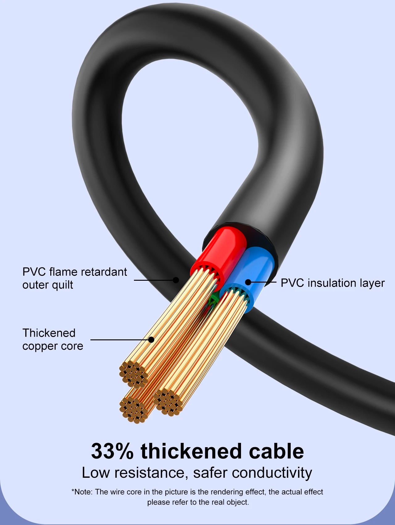⚡ Station de Charge Multifonction LDNIO Cube 65W