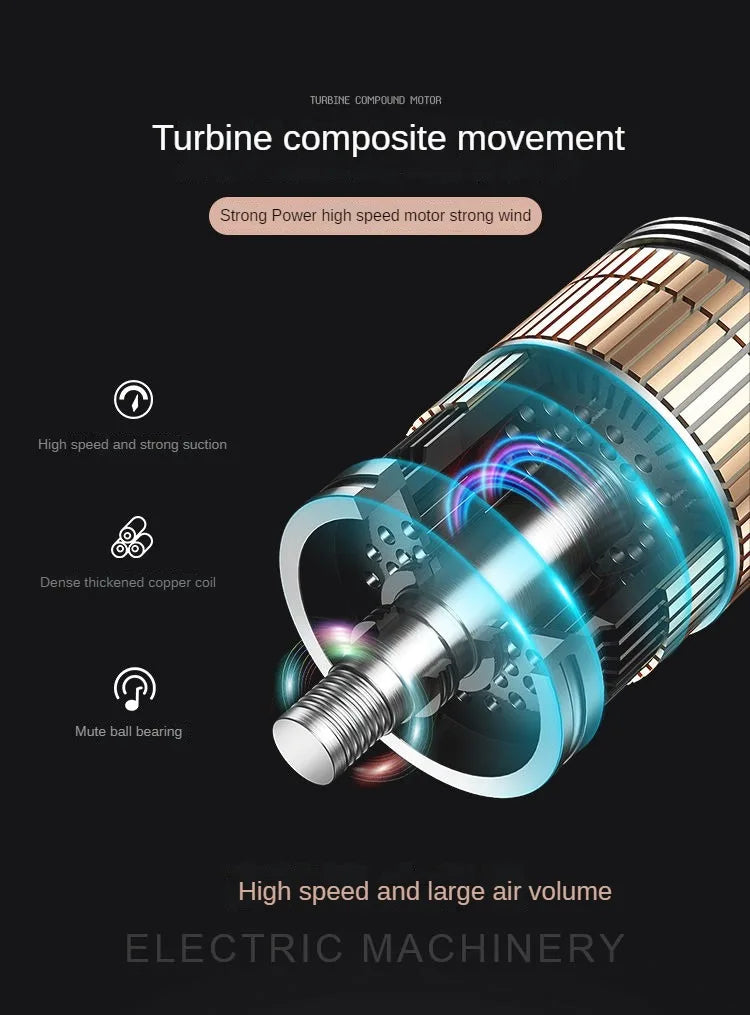 Sèche-Cheveux Ionique Professionnel – Séchage Rapide, Silencieux & Soin des Cheveux