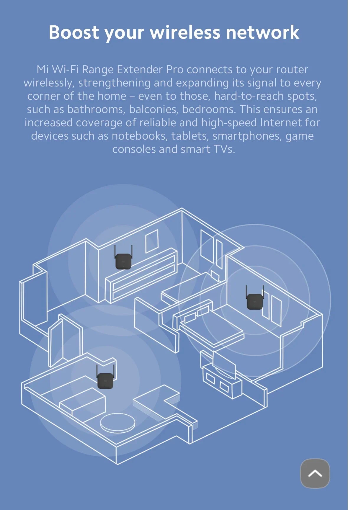 📶 Xiaomi Pro WiFi Extender 300 Mbps – Amplificateur de Signal Sans Fil à Double Antenne