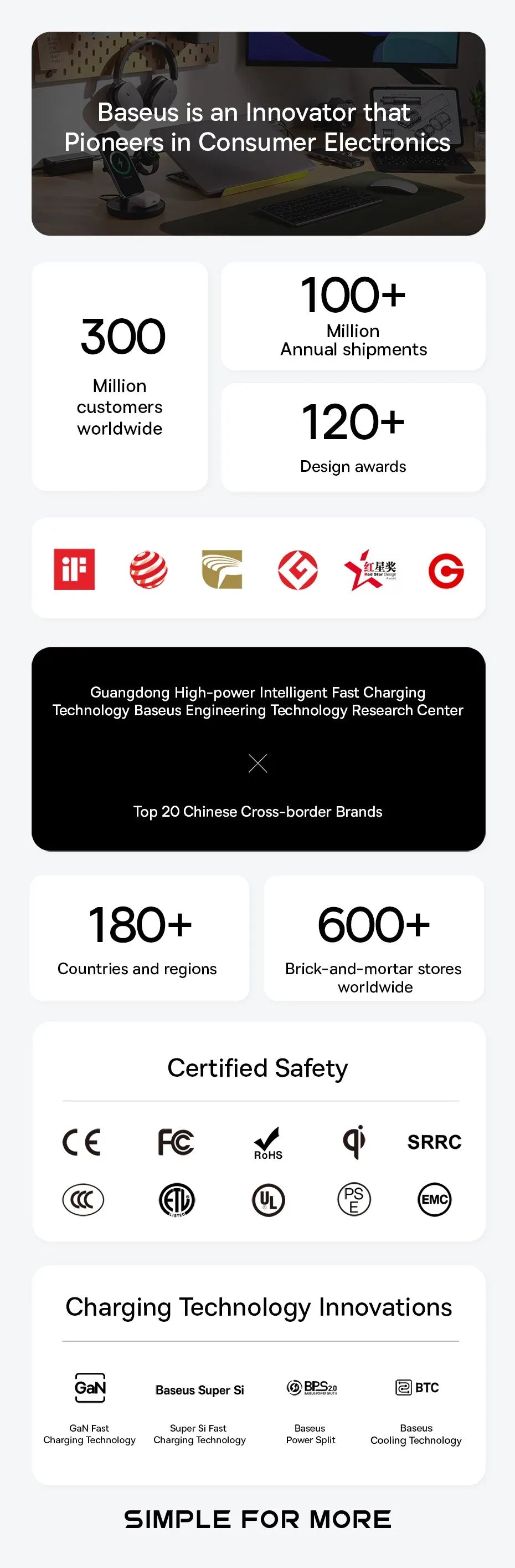 Hub USB 3.0 Baseus – 4 Ports Ultra-Rapides