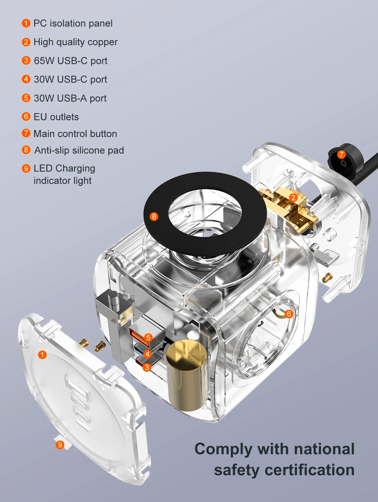 ⚡ Station de Charge Multifonction LDNIO Cube 65W