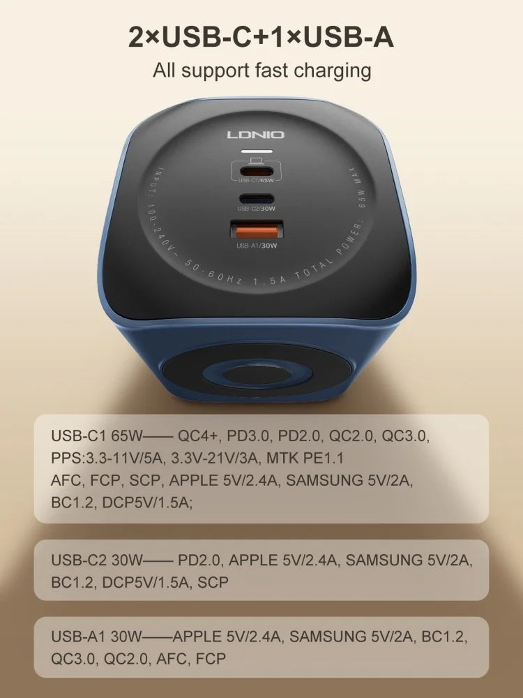 ⚡ Station de Charge Multifonction LDNIO Cube 65W