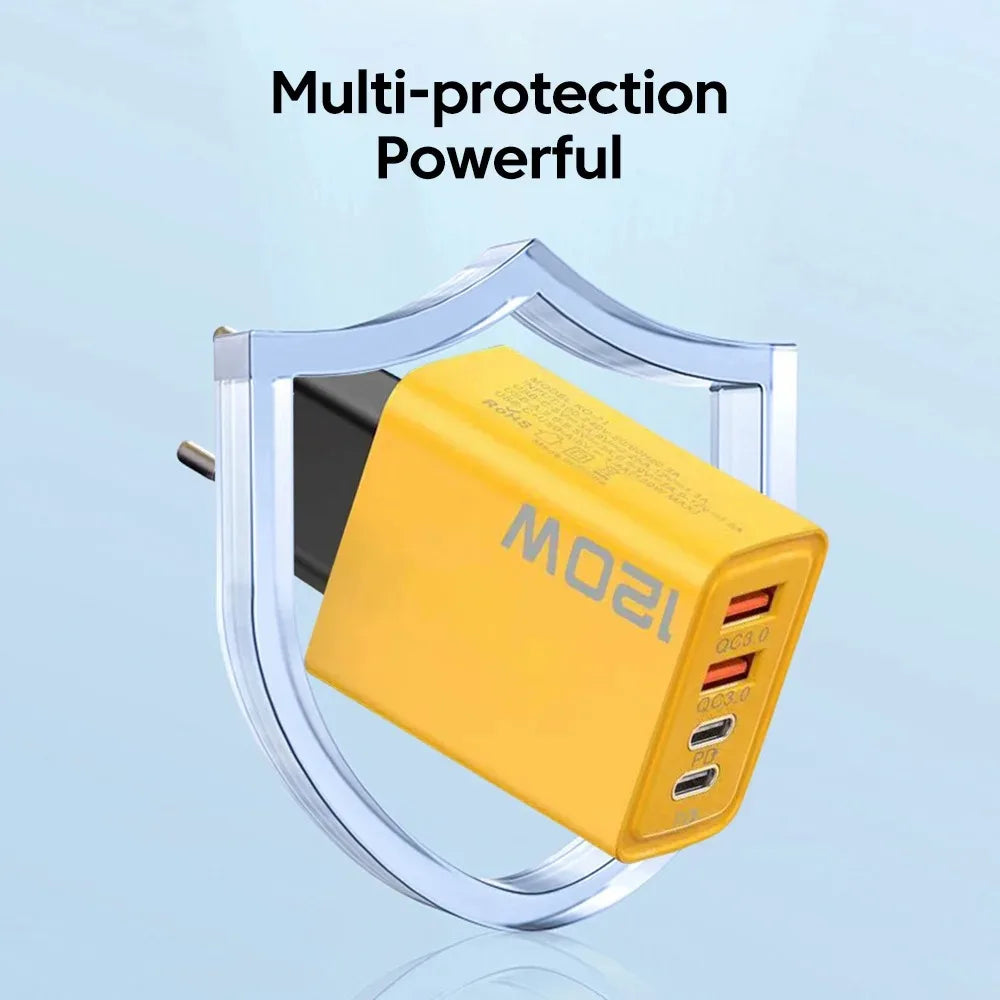 ⚡ Chargeur Mural USB-C PD 120W – Charge Rapide