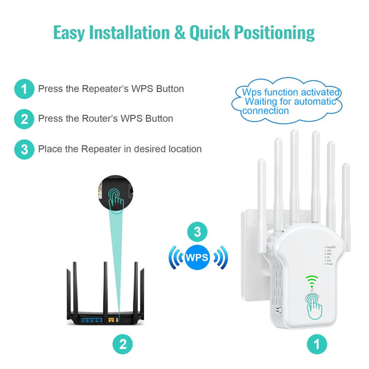 📶 Répéteur WiFi 1200 Mbps – 6 Antennes Haute Performance