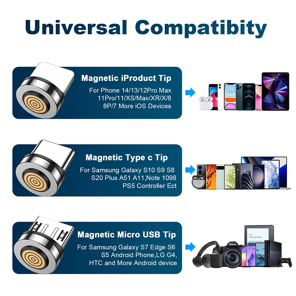 ⚡ Câble Magnétique 7 Broches – Charge Rapide & Connexion Intelligente