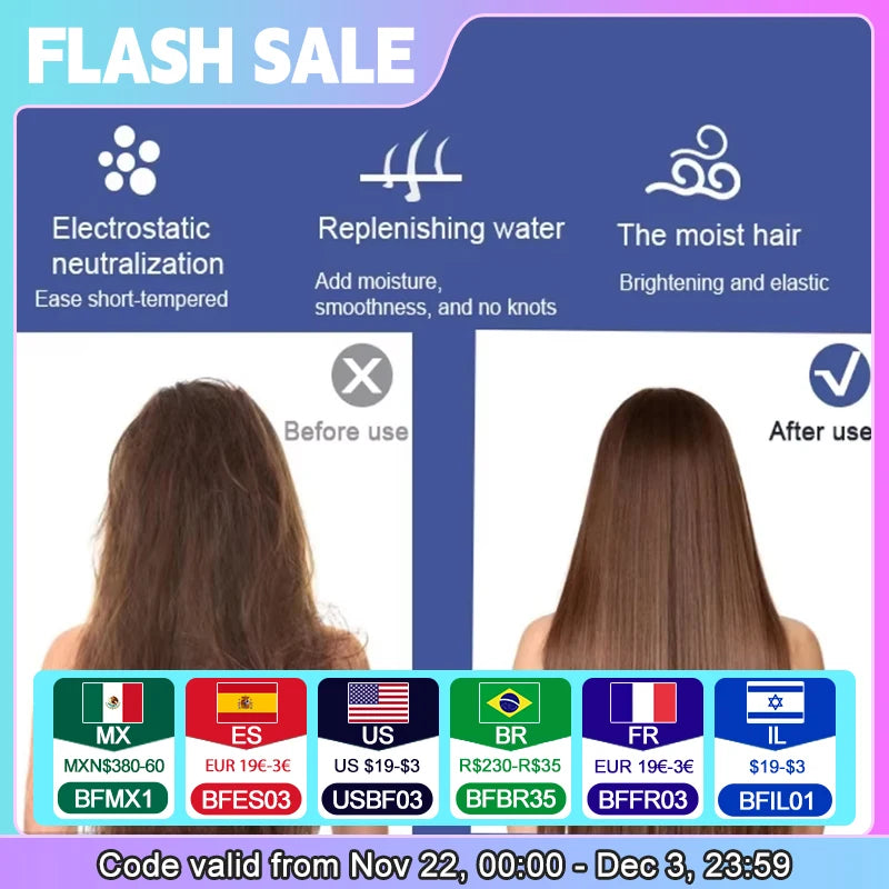 Sèche-Cheveux Ionique Professionnel – Séchage Rapide, Silencieux & Soin des Cheveux