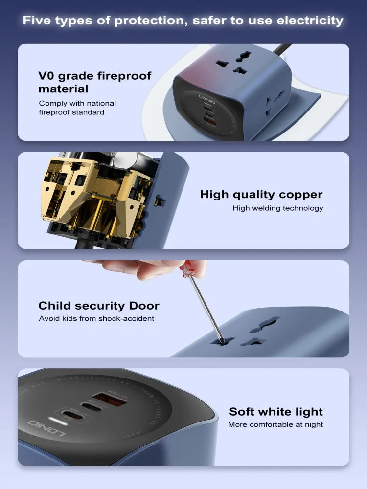 ⚡ Station de Charge Multifonction LDNIO Cube 65W