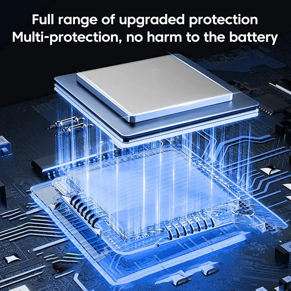 ⚡ Chargeur Mural USB-C PD 120W – Charge Rapide