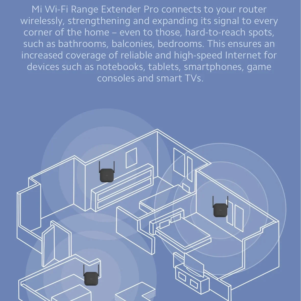 📶 Xiaomi Pro WiFi Extender 300 Mbps – Amplificateur de Signal Sans Fil à Double Antenne