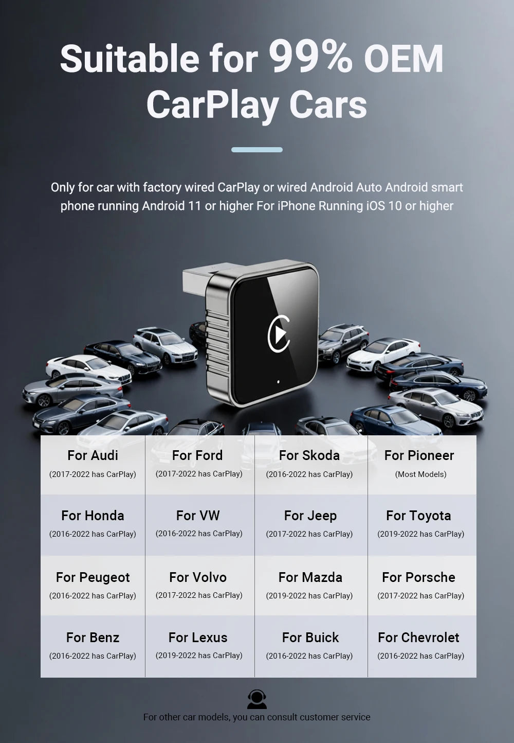 Adaptateur CarPlay & Android Auto Sans Fil – 2 en 1, Compact & Facile à Utiliser